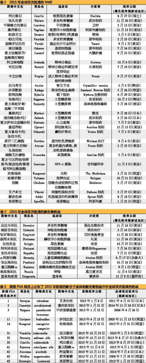 BJL平台(中国区)官网