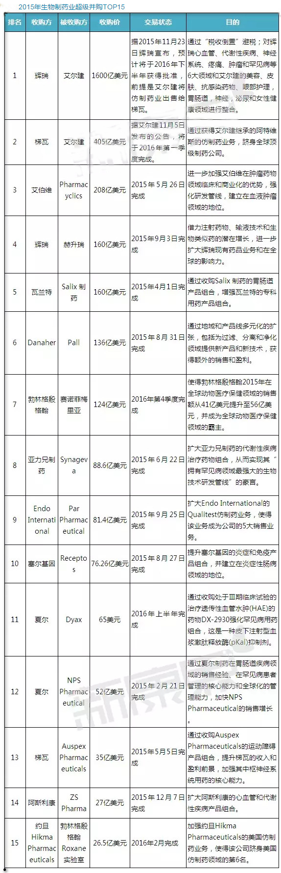 BJL平台(中国区)官网