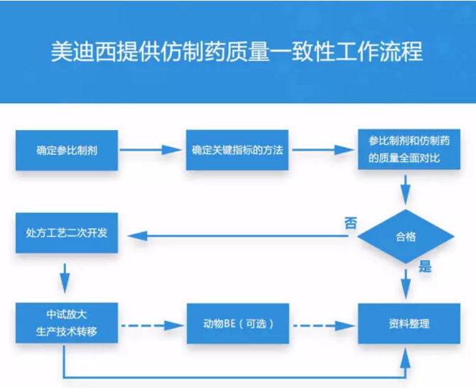 BJL平台(中国区)官网