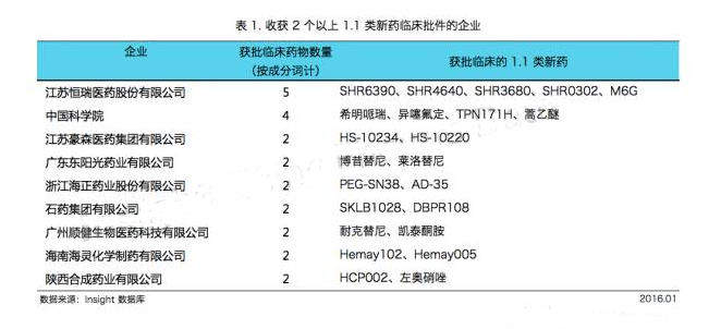 BJL平台(中国区)官网