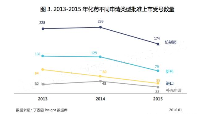 BJL平台(中国区)官网