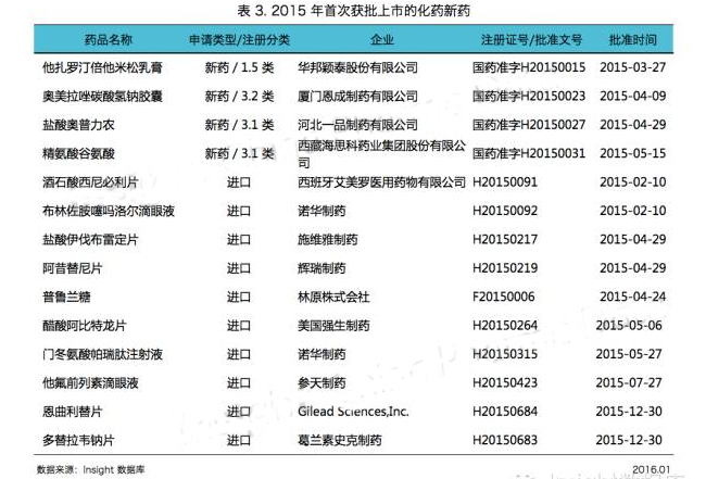 BJL平台(中国区)官网