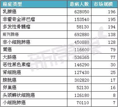 BJL平台(中国区)官网