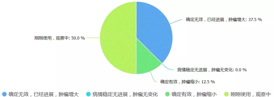 BJL平台(中国区)官网