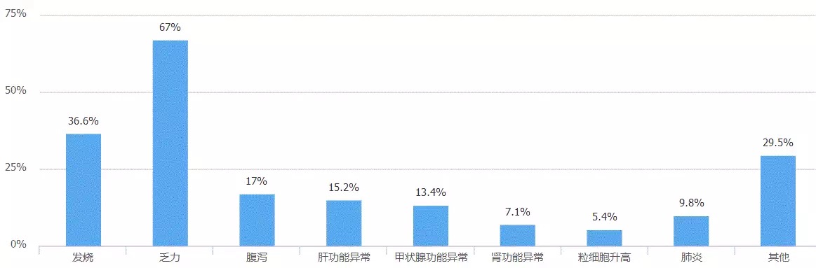 BJL平台(中国区)官网