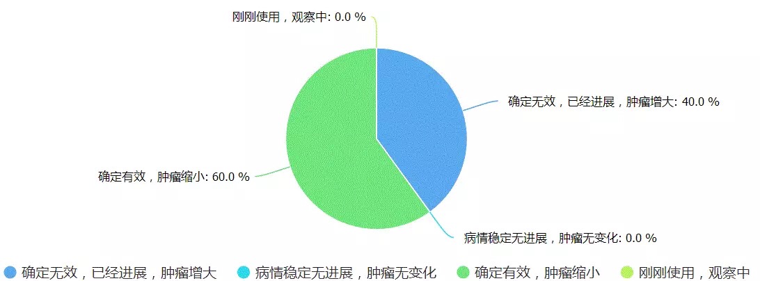 BJL平台(中国区)官网