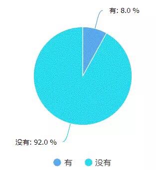 BJL平台(中国区)官网