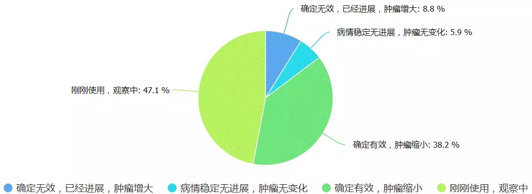 BJL平台(中国区)官网