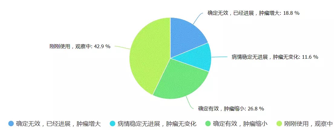 BJL平台(中国区)官网