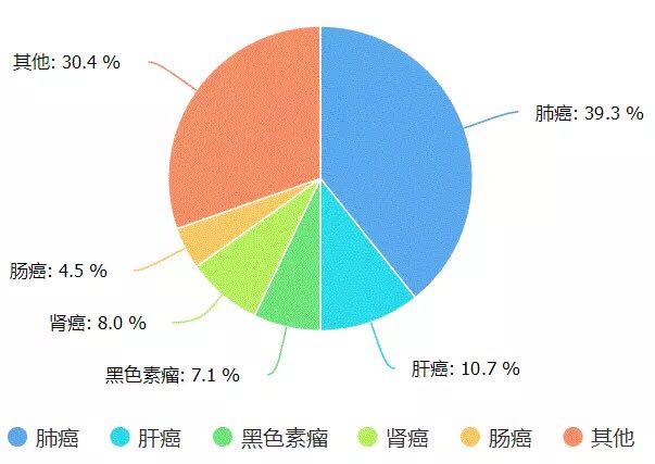 BJL平台(中国区)官网