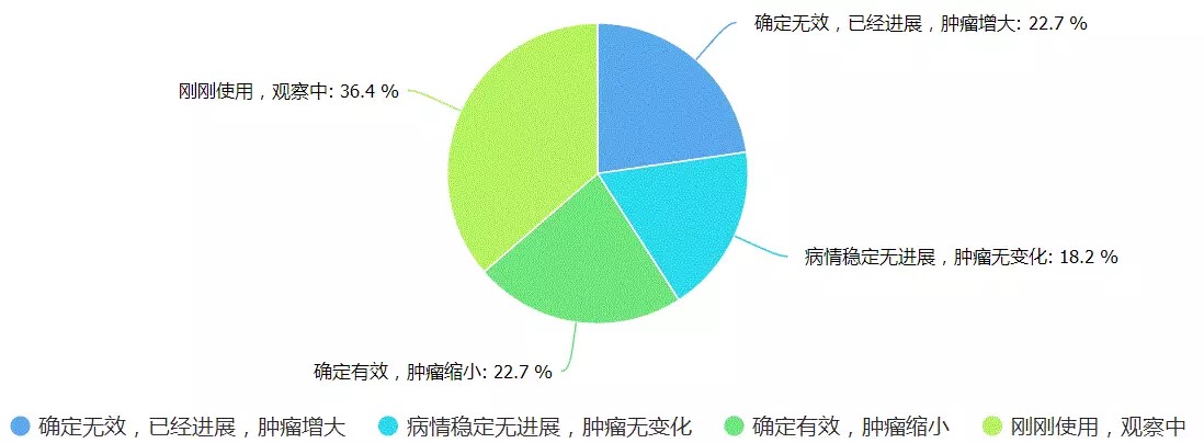 BJL平台(中国区)官网