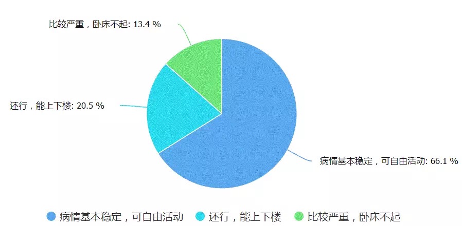 BJL平台(中国区)官网