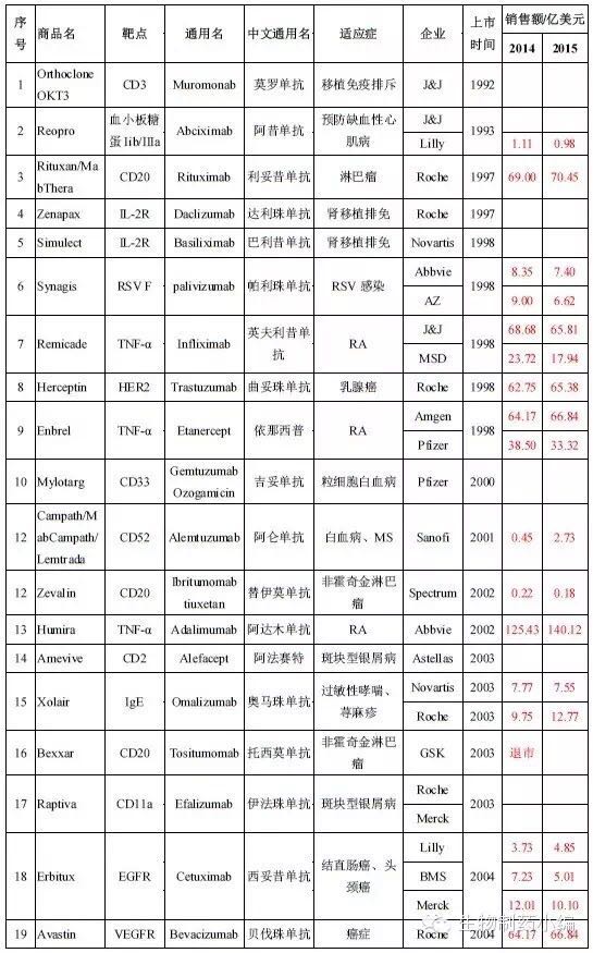 BJL平台(中国区)官网
