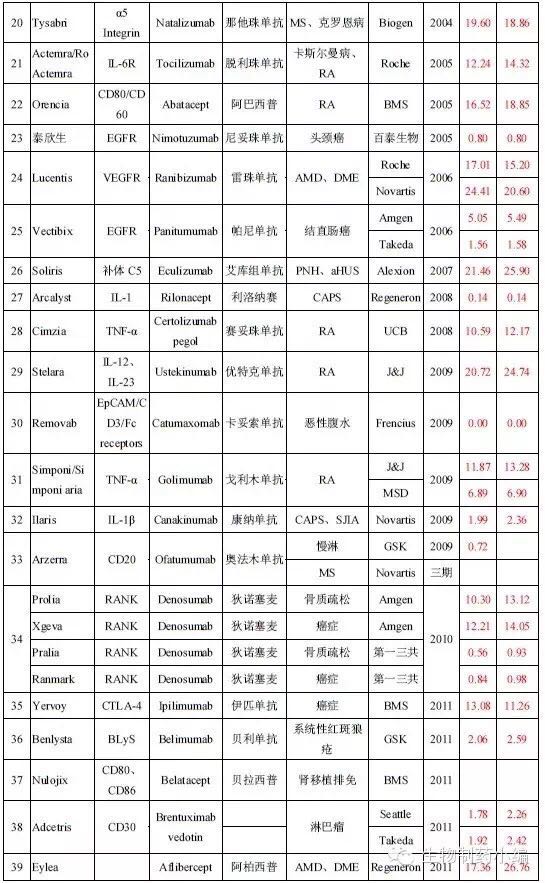 BJL平台(中国区)官网