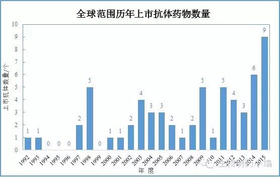 BJL平台(中国区)官网