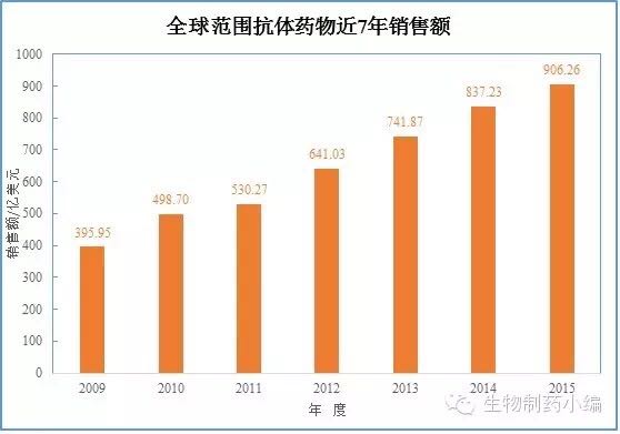 BJL平台(中国区)官网