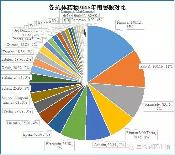 BJL平台(中国区)官网