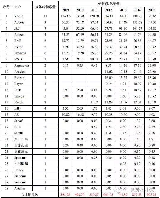 BJL平台(中国区)官网