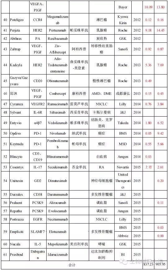 BJL平台(中国区)官网