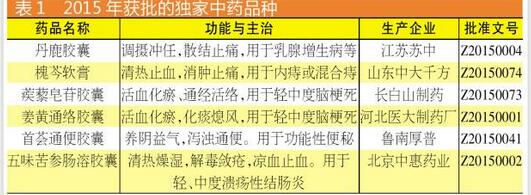 BJL平台(中国区)官网