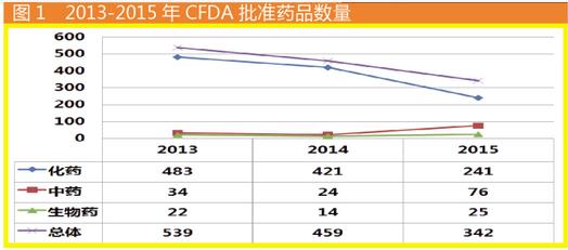 BJL平台(中国区)官网