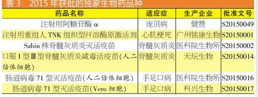 BJL平台(中国区)官网