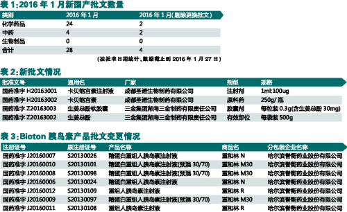 BJL平台(中国区)官网