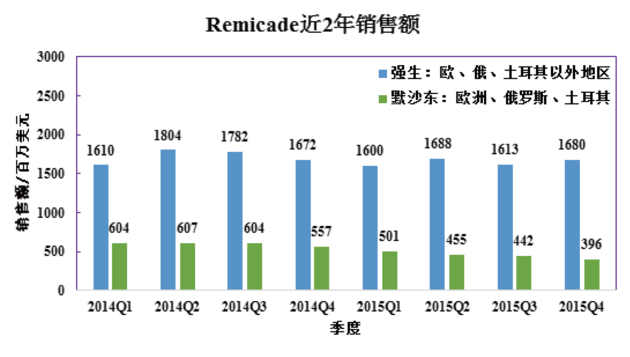 BJL平台(中国区)官网