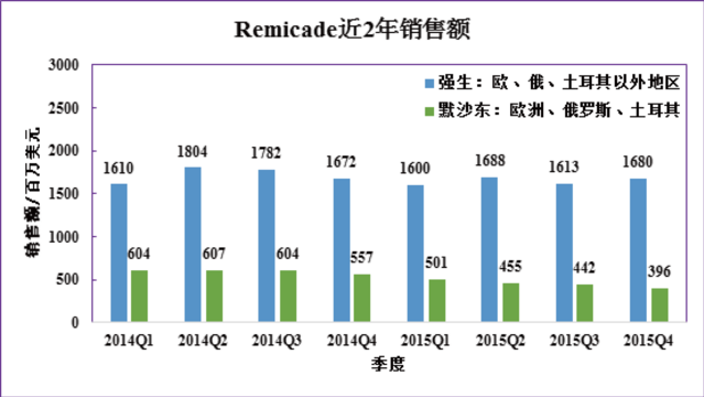 BJL平台(中国区)官网