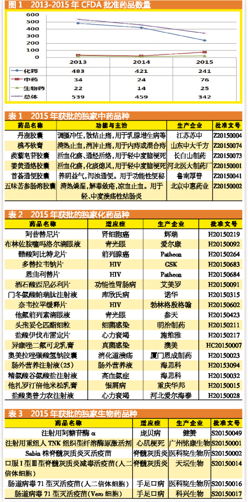 BJL平台(中国区)官网