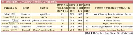 BJL平台(中国区)官网