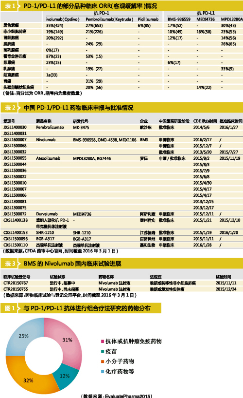 BJL平台(中国区)官网