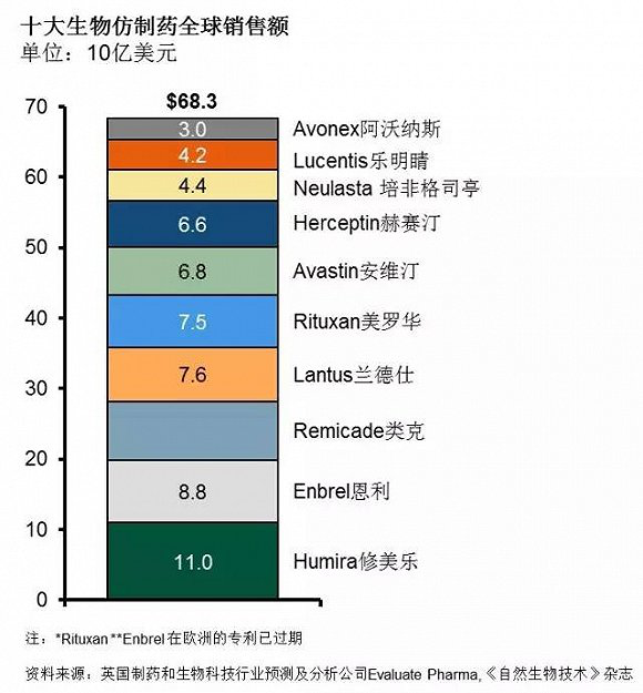 BJL平台(中国区)官网