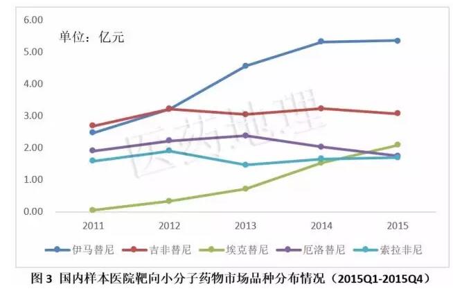 BJL平台(中国区)官网