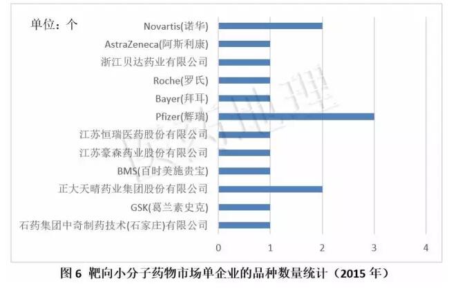 BJL平台(中国区)官网