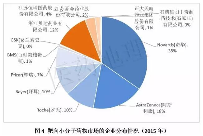 BJL平台(中国区)官网
