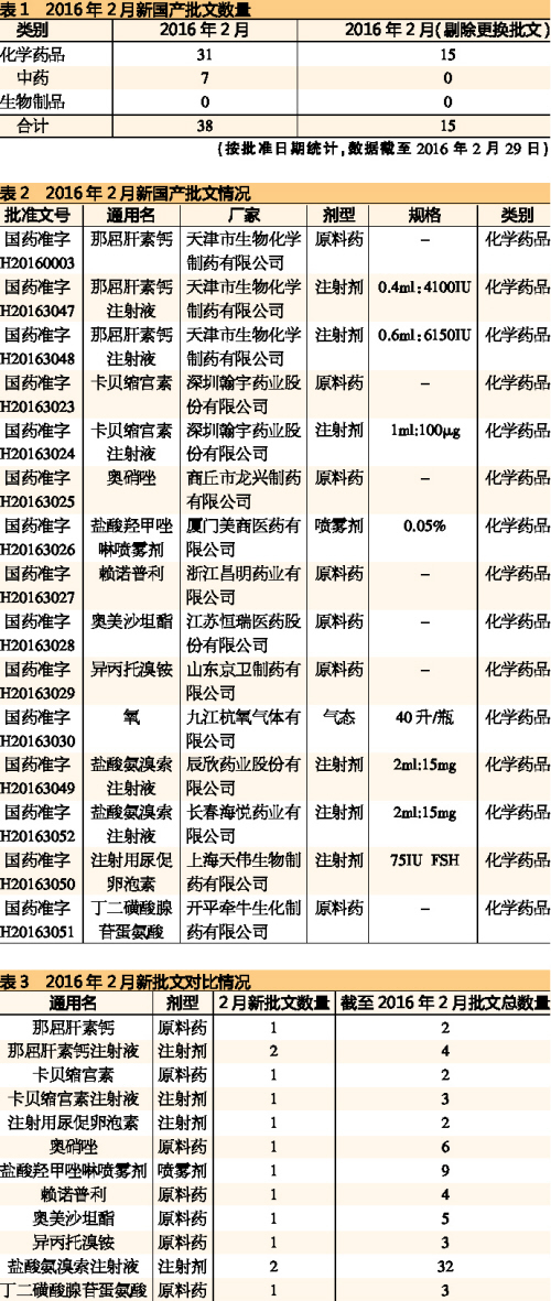 BJL平台(中国区)官网
