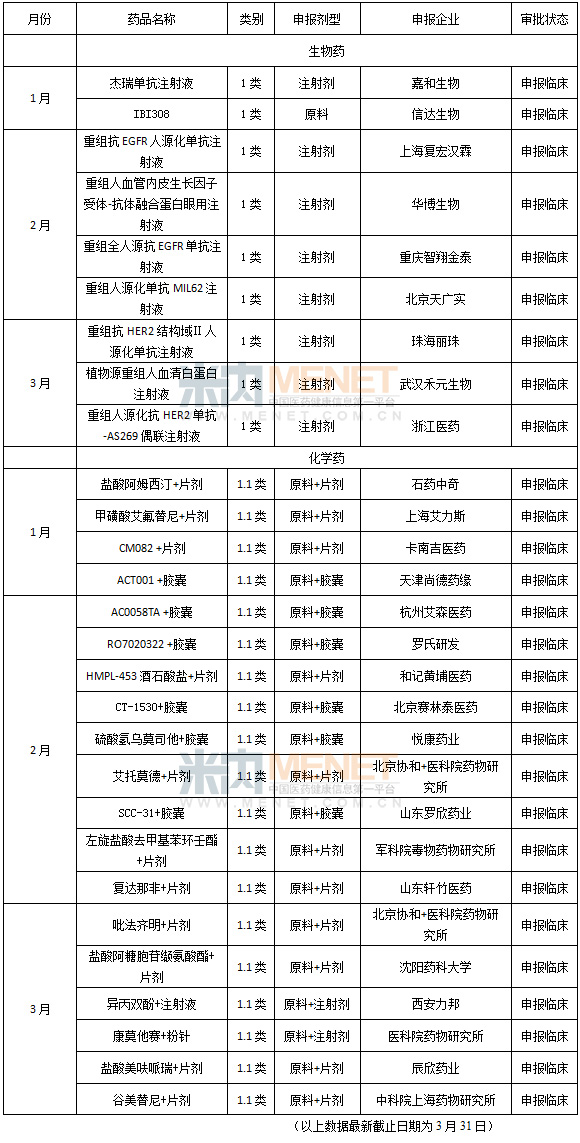 BJL平台(中国区)官网