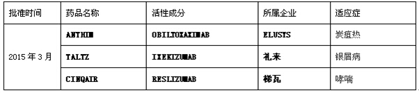 BJL平台(中国区)官网