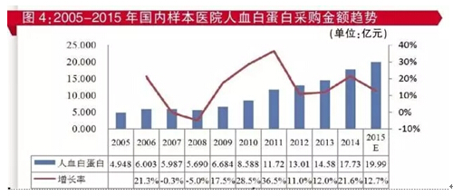 BJL平台(中国区)官网