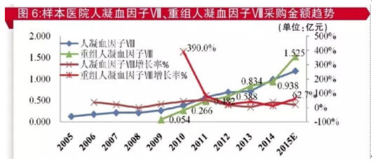 BJL平台(中国区)官网