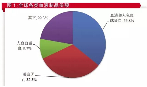 BJL平台(中国区)官网