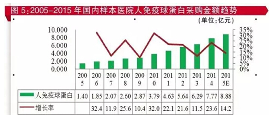 BJL平台(中国区)官网