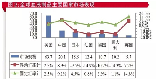 BJL平台(中国区)官网