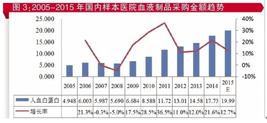 BJL平台(中国区)官网