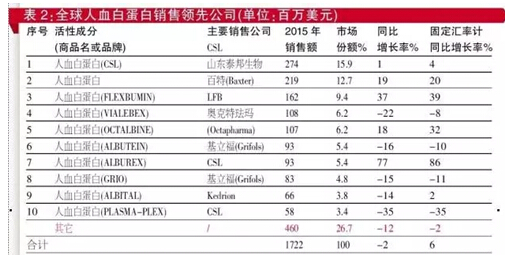 BJL平台(中国区)官网