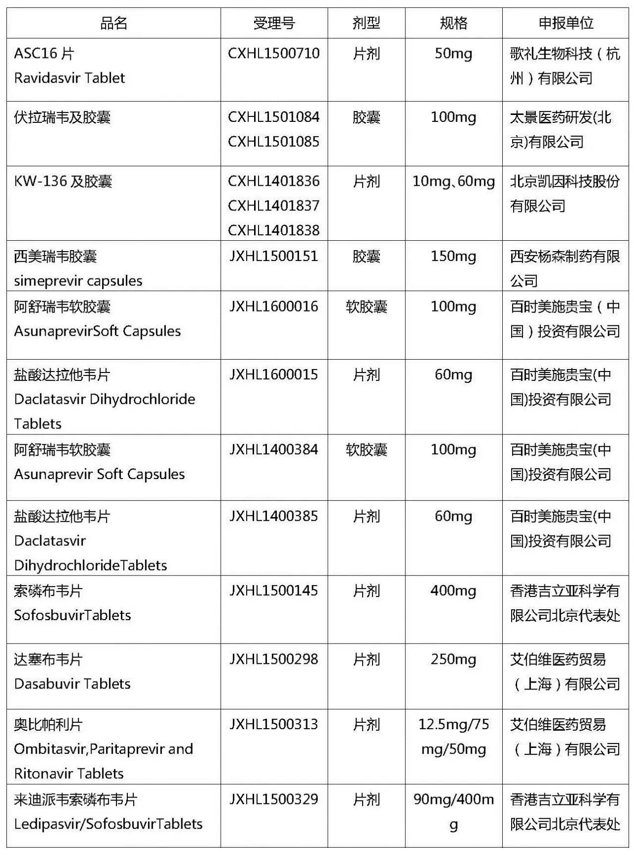 BJL平台(中国区)官网