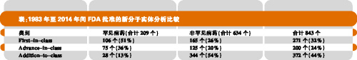 BJL平台(中国区)官网