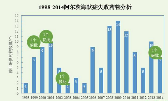 BJL平台(中国区)官网