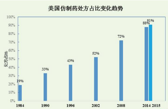 BJL平台(中国区)官网